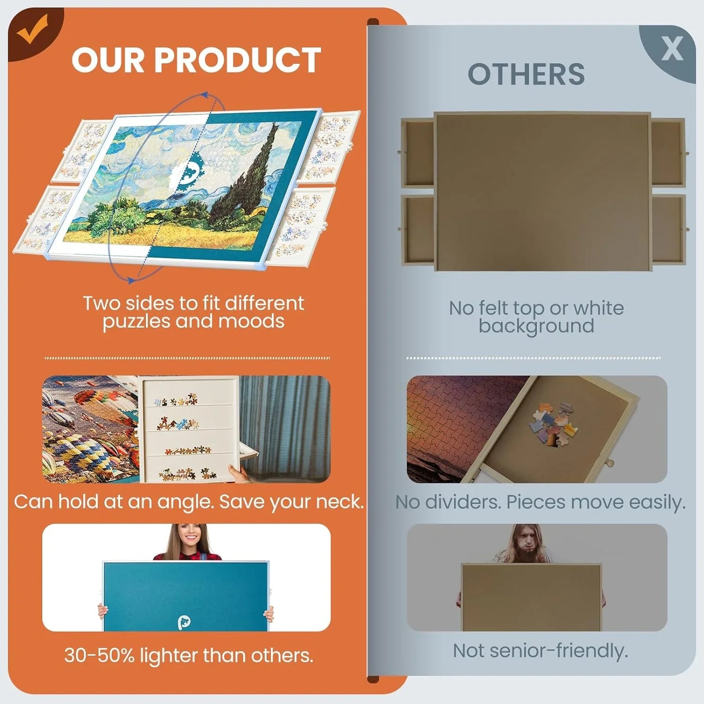 Adjustable Rotating Puzzle Board with Storage Drawers and Protective Cover – Portable Jigsaw Work Surface